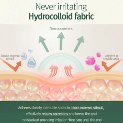 Calming Clear Spot Patch (Intensive Care)
