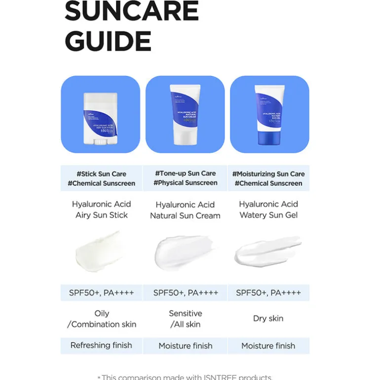 Hyaluronic Acid Airy Sun Stick SPF50+ PA++++