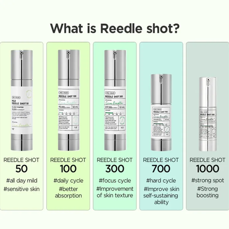 Reedle Shot 100