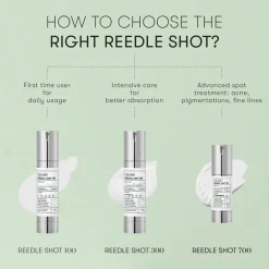 Reedle Shot 700