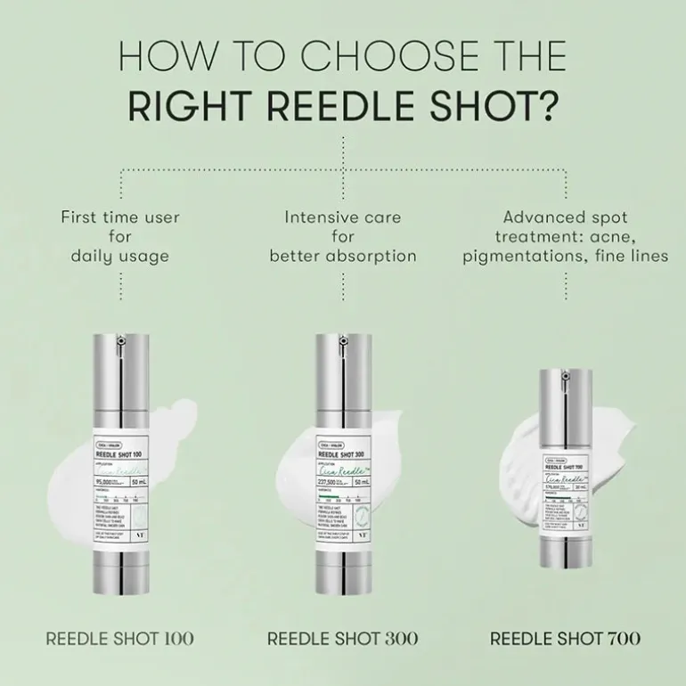 Reedle Shot 700