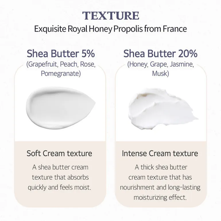 Sheabutter Perfumed Hand Cream